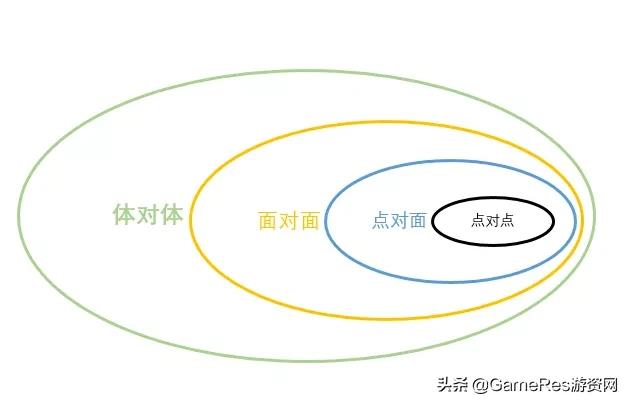 探索2024新奥正版资料，深度解析第067期数字组合47-7-15-7-47-43及其时间标记T:18