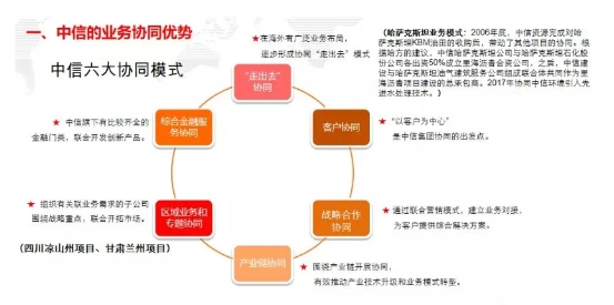 咨询 第137页