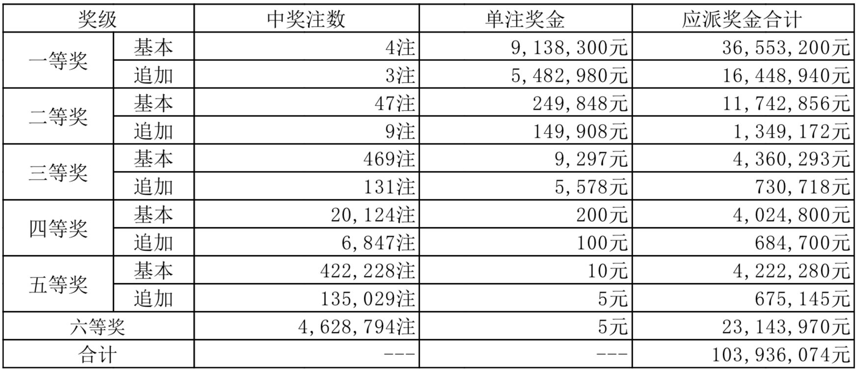 揭秘新奥历史开奖号码背后的真相，探寻真相之路与风险警示