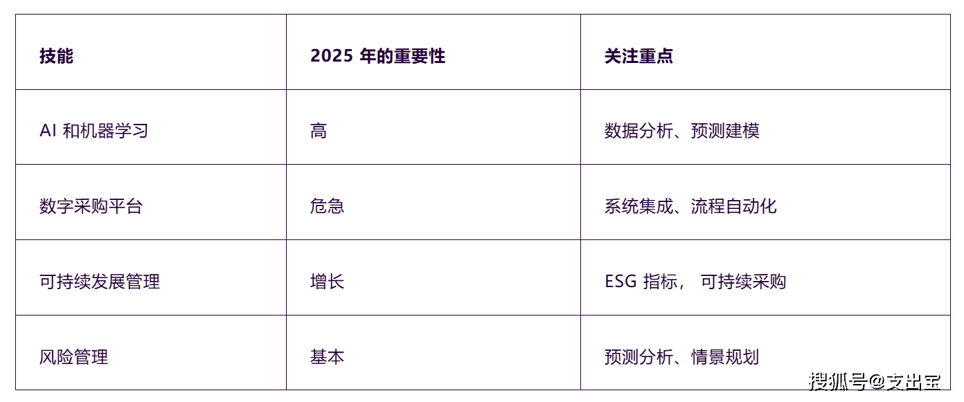 澳门王中王未来预测，揭秘王中王资料与精确预测的未来展望（2025年）