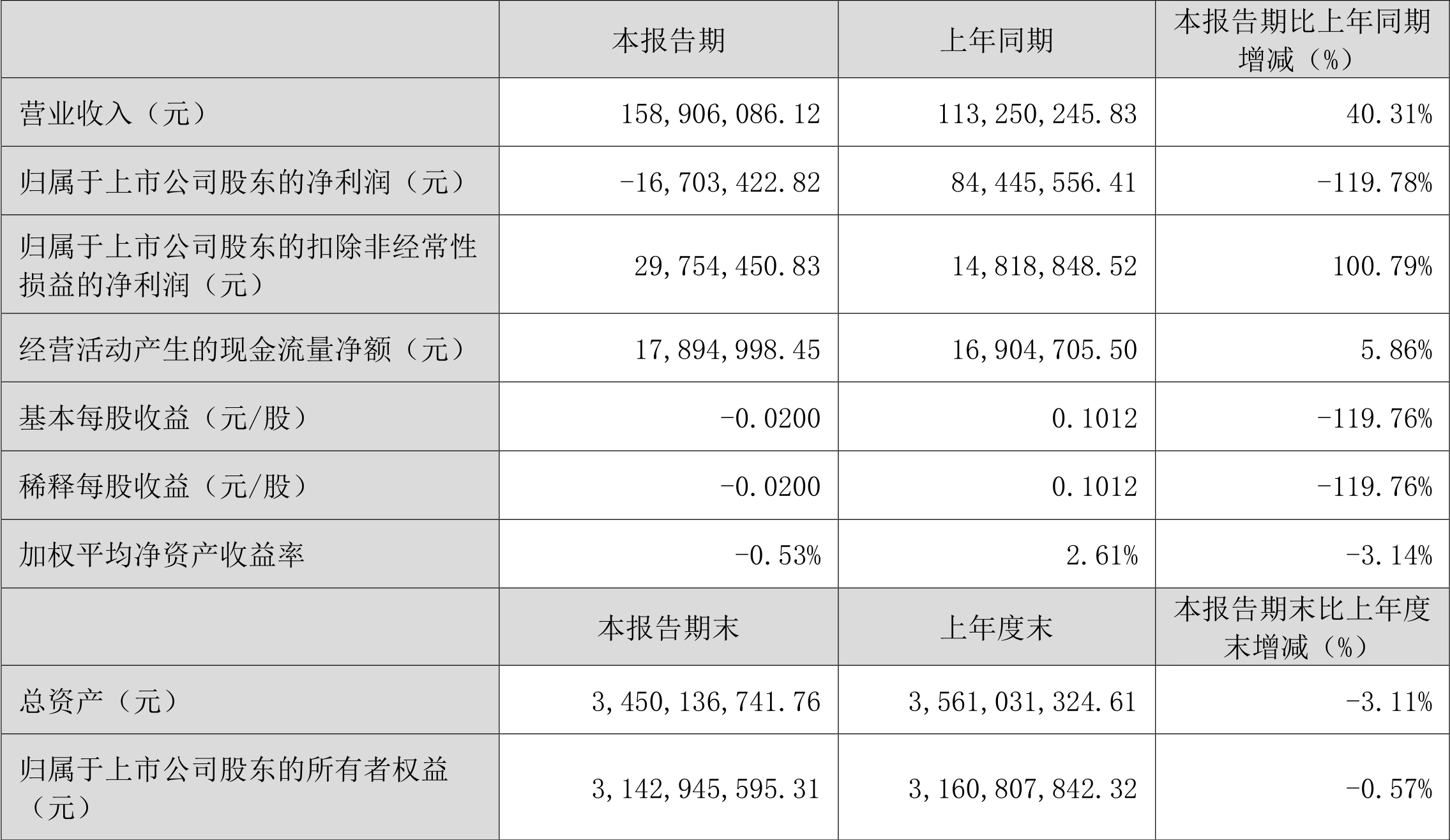 新奥门天天开奖资料大全（2025年3月12日10:55:34）蒋欣的大长之旅