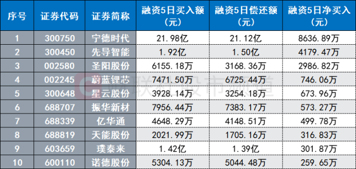 三肖必中三期必出资料统计解答解释落实方案_p317.41.25