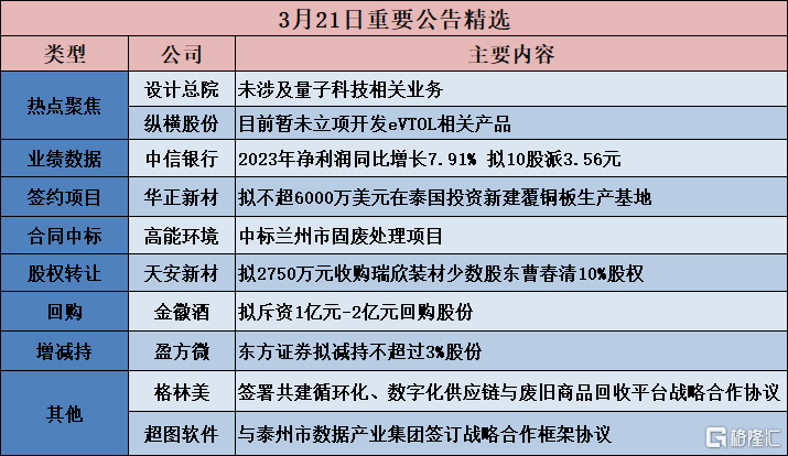 新澳门与香港在2025年的全面释义与落实—热评