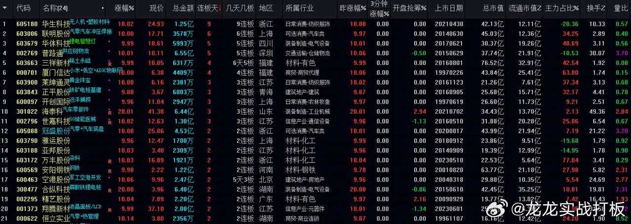 精准四肖中特数据支持，探索77777与88888的神秘关联及其实践应用