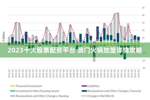 澳门与香港在2025年的全面释义与落实，热评展望