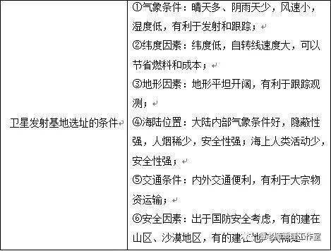 精准四肖的概念及特点