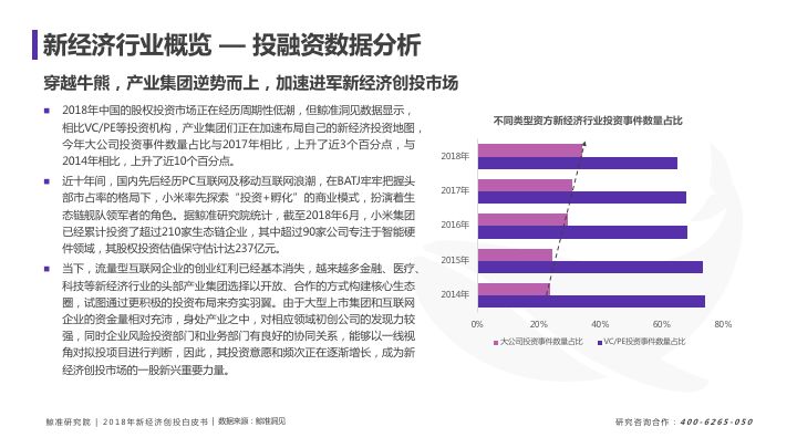 咨询 第164页