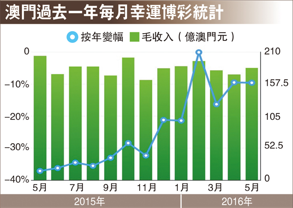 澳门今晚三中三必中一，统计解答解释落实的探索之旅