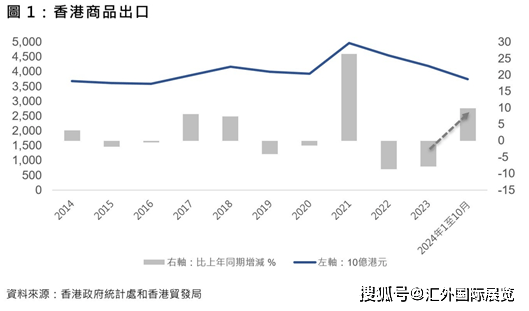 2025年香港与澳门天天彩资料精选解析、解释与落实—生产应用展望