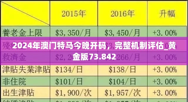 新澳门正版资料2025年展望与精准资料免费共享综合版