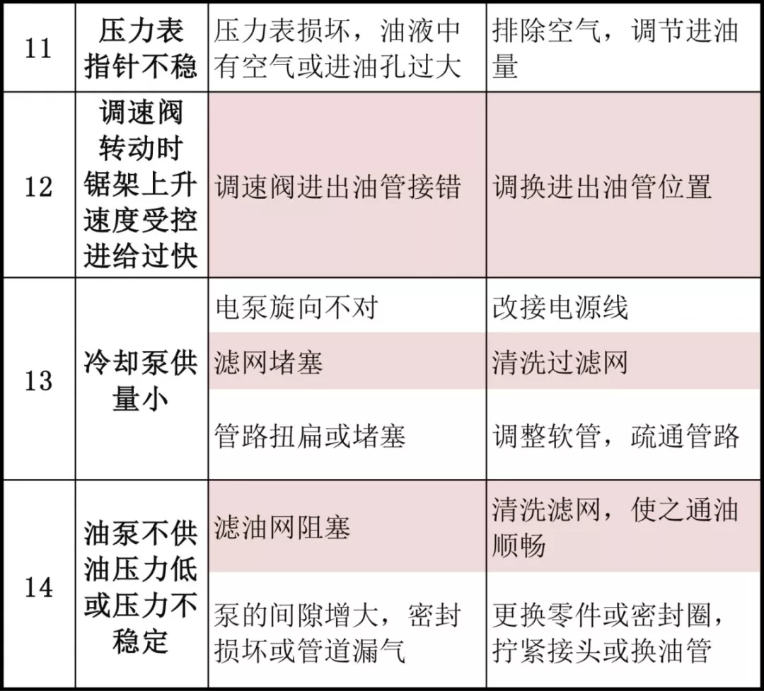 三肖必中三期必出资料统计解答解释落实方案与策略探讨 P317.41.25 版本