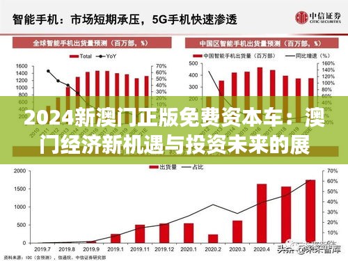 探索澳门新机遇，资本车与特马的未来展望