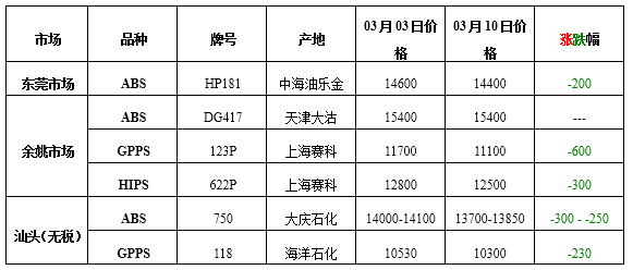 精准四肖预测概述