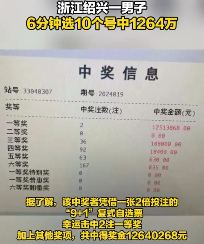 揭秘新奥彩票背后的真相，探寻百分百准确预测号码背后的秘密与未来展望