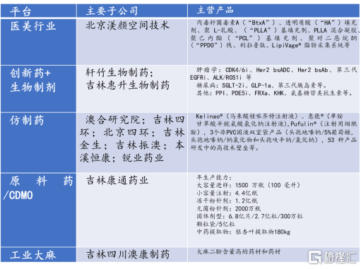 精准四肖预测概述