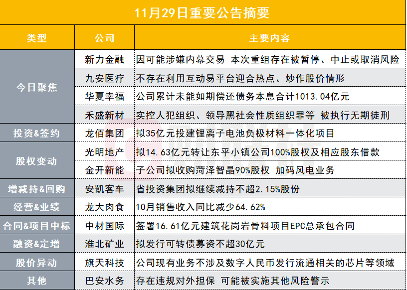 揭秘真相，关于新奥今天开奖号码与百分之百准确预测的背后故事