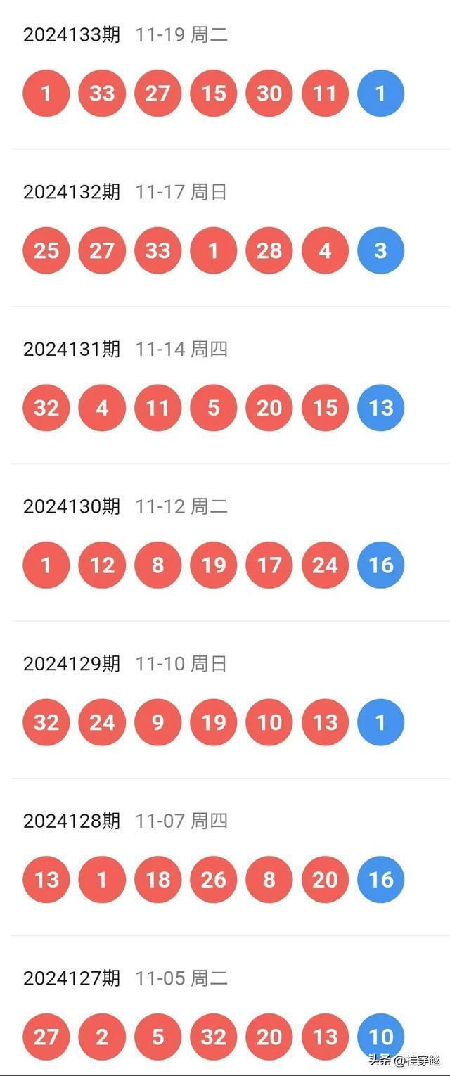 揭秘2025年新澳开奖结果，澳门一肖一码100%准确免费资料解析