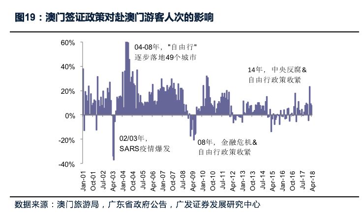 澳门正版资料免费大全新闻第067期深度解析，数字背后的故事与趋势预测