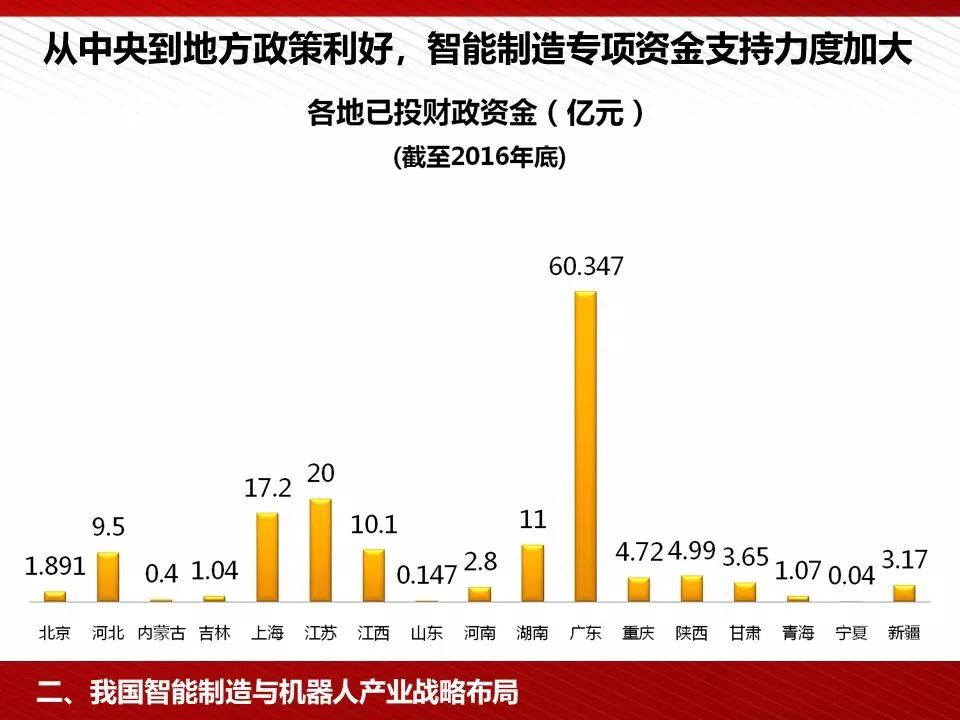 新奥精准资料免费提供综合版，全面综合版资料与精准预测的未来展望