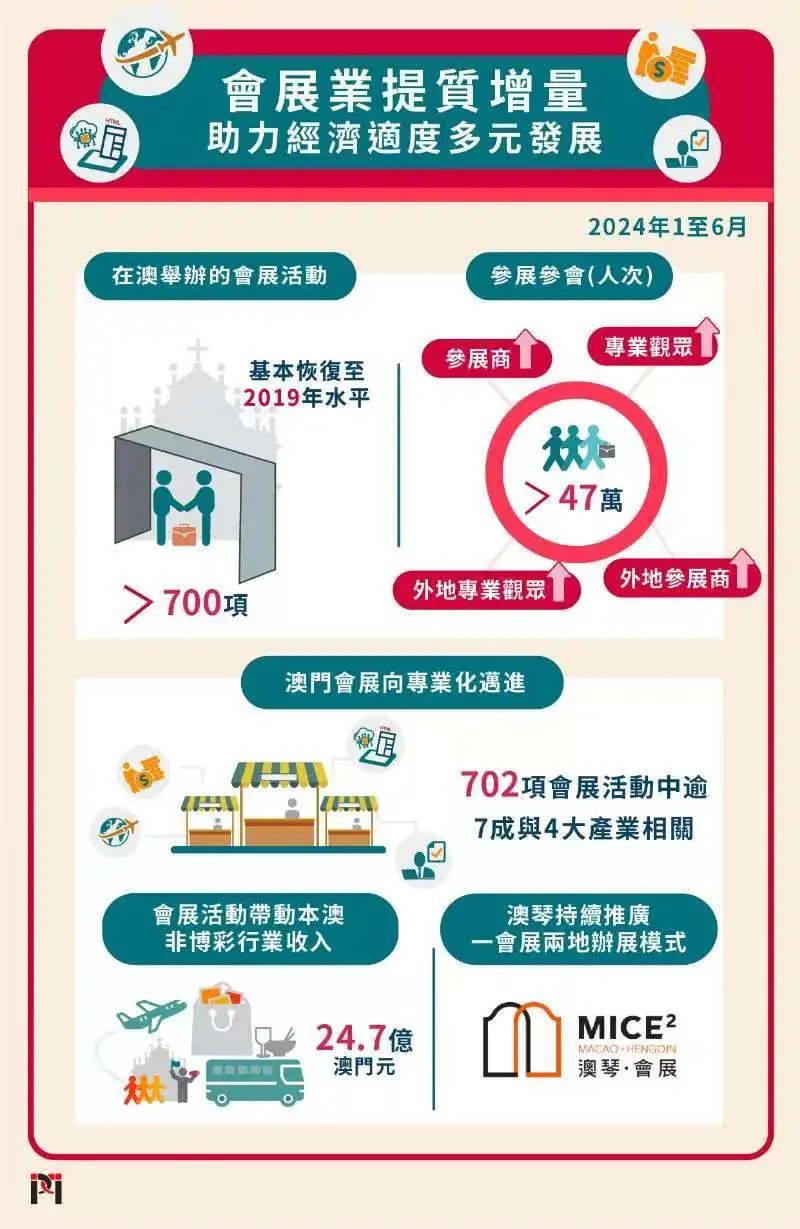 2025年香港与澳门天天彩资料精选解析、解释与落实—生产领域的洞察