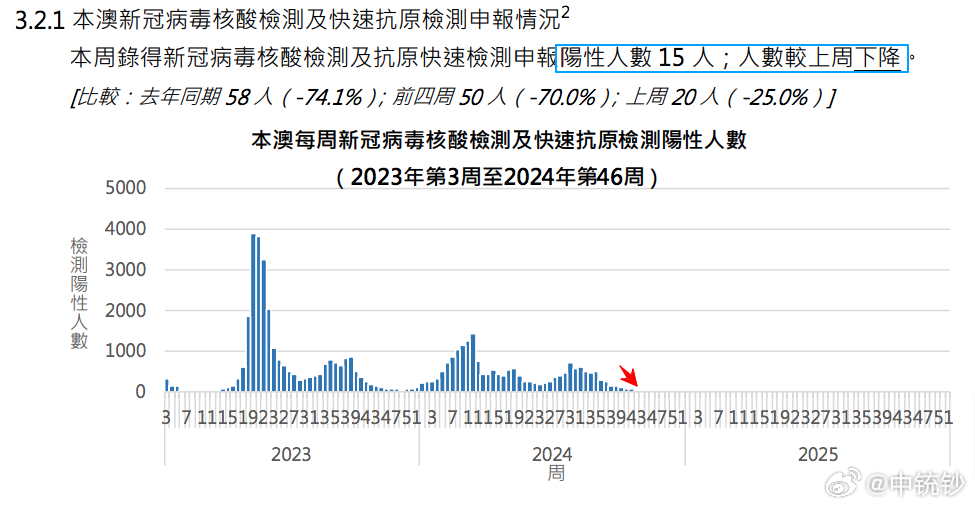 揭秘新奥开码结果背后的真相，探索预测与真相的交融点