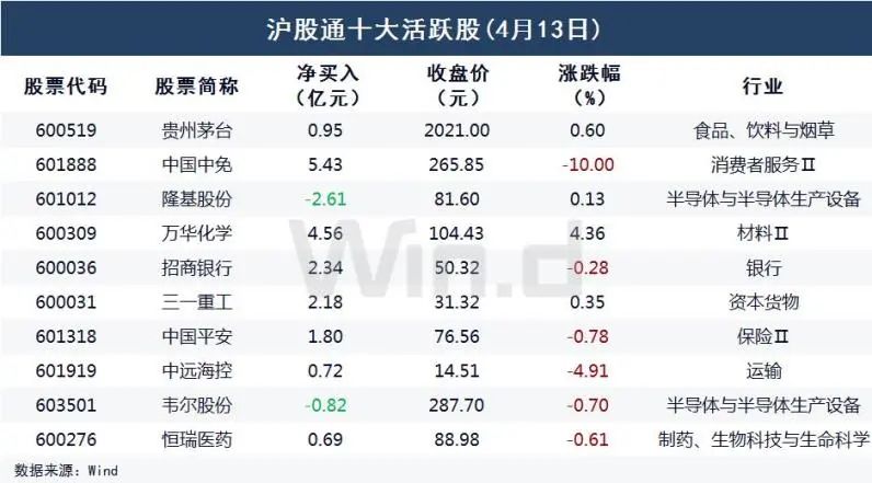 揭秘新奥彩票背后的真相，关于百分百准确的预测与探索