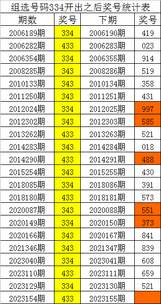 澳门管家婆期期四肖与澳彩广东会—揭秘刘伯温必中六肖的秘密