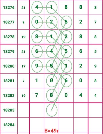 探寻神秘数字组合，7777788888王中王四肖全面释义与落实