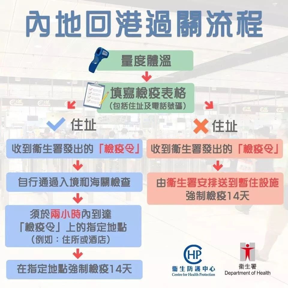 新澳门与香港在2025年的全面免费政策，深度解读与热评