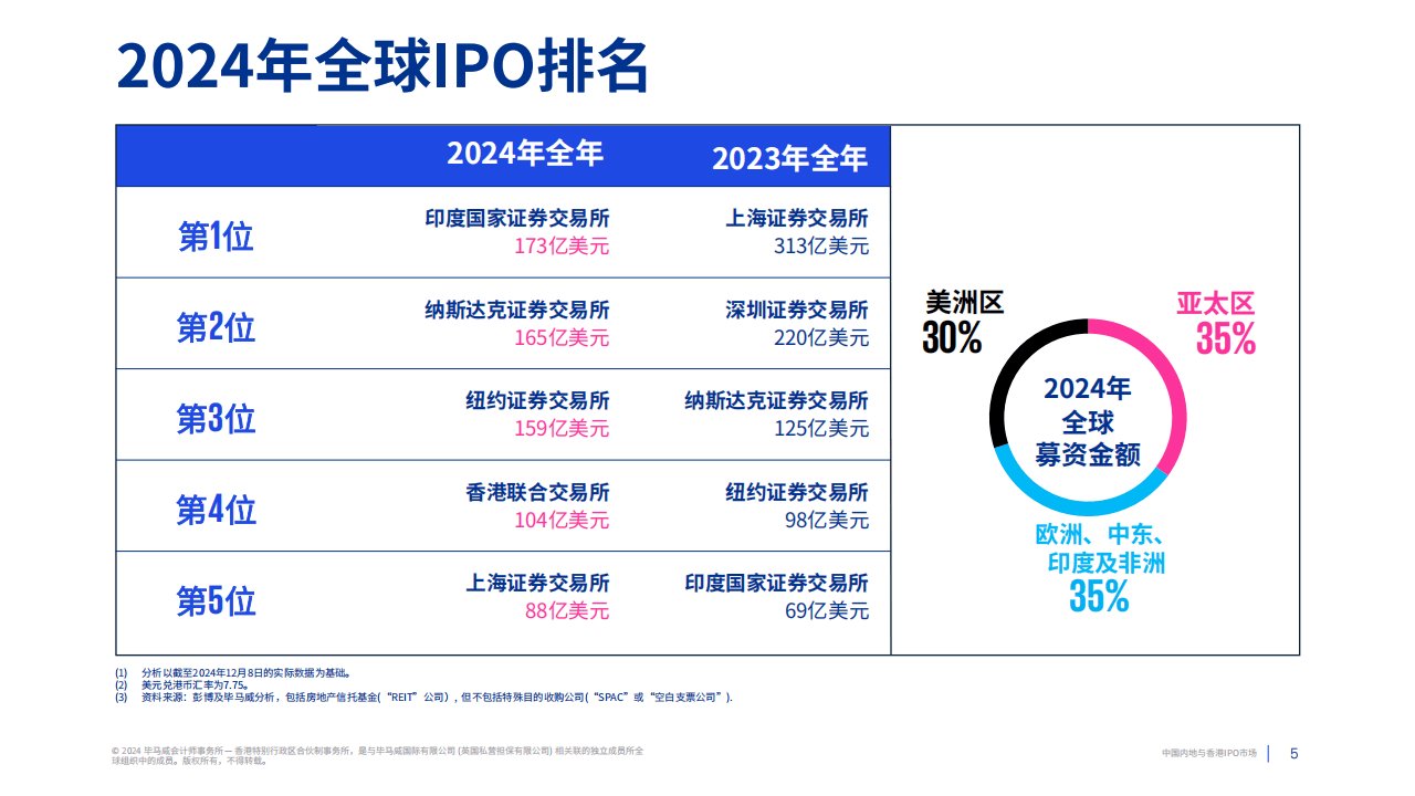 澳门王中王的未来展望与专家解读—聚焦2025年的新动向与资料解析