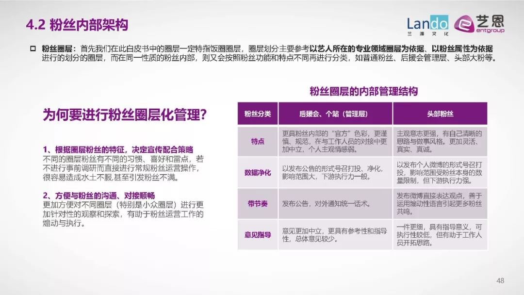 揭秘管家婆三期三肖必出一期，问题解释与执行策略