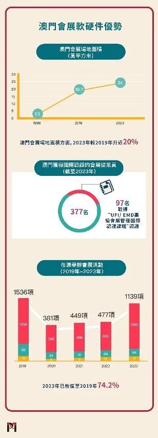 澳门正版资料免费大全新闻第067期深度解析，数字背后的故事与未来展望