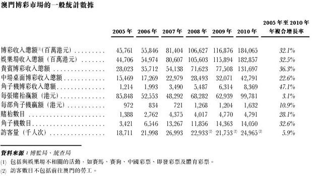 澳门彩界的传奇人物与精准预测