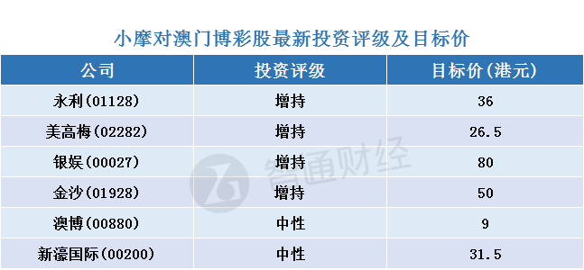 2025年香港与澳门天天彩资料精选解析、解释与落实—生产领域的洞察