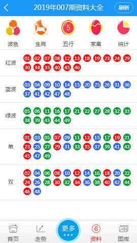 澳门与香港天天开彩免费资料的全面解读与答疑