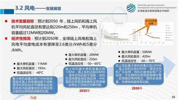 澳门王中王未来展望与科学解答解释落实—以2025年为关键节点