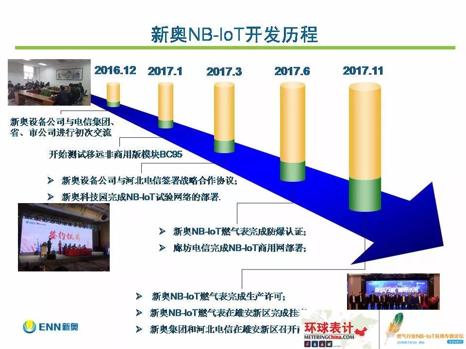 探索未来之门，新奥正版资料与数字奥秘的交汇点