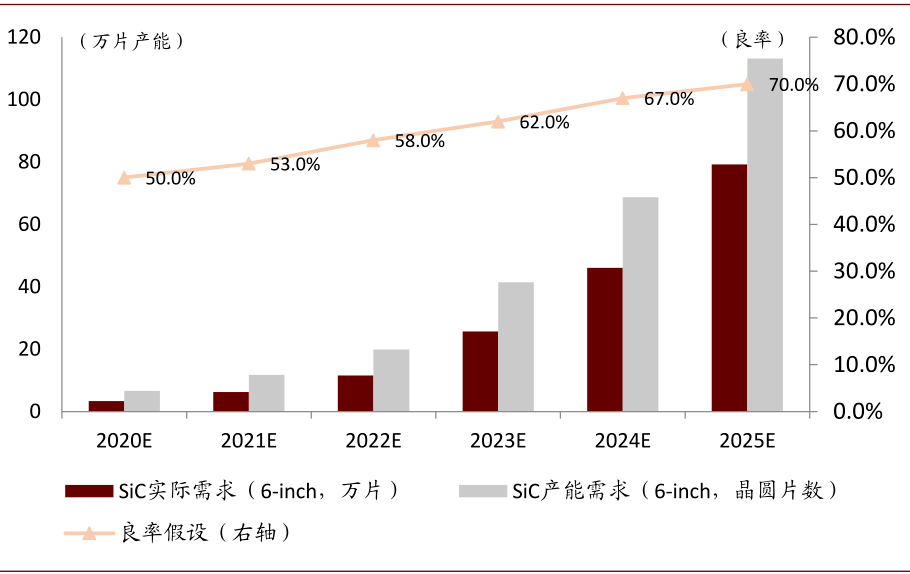 探索未来，揭秘2025新奥资料免费精准的价值与影响