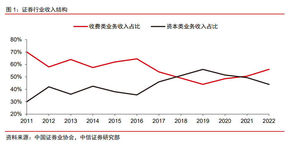 探索澳门新纪元，资本车的发展与特马彩票的魅力