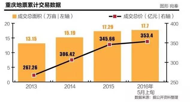 探索未来，澳门与香港管家婆的精准定位与发展战略