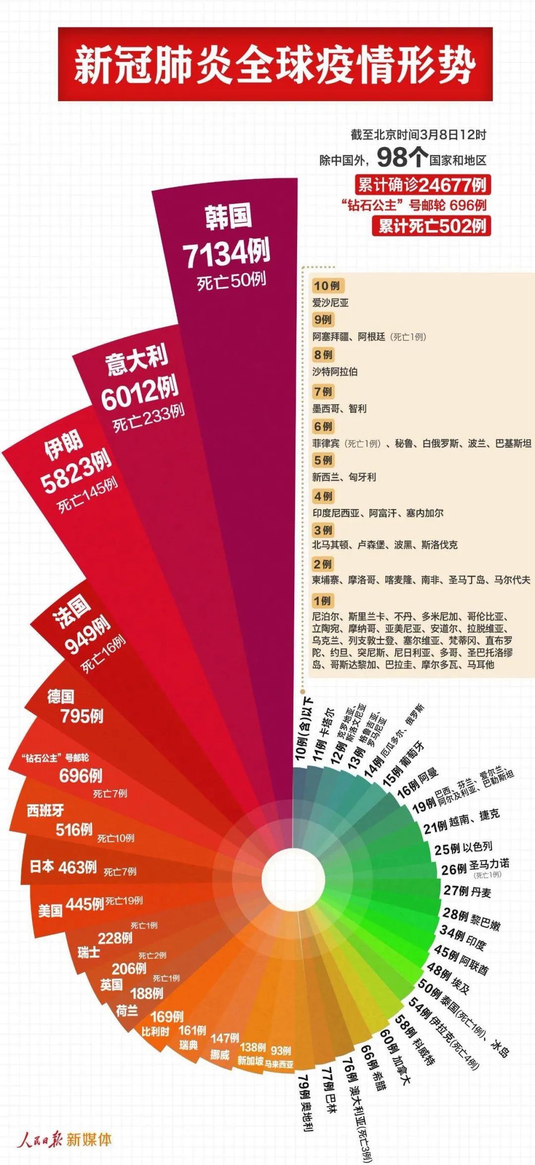 探索2025年新澳门正版免费资料的世界，全年免费资料的深度解析