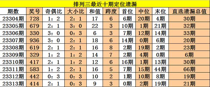 澳门今晚三中三必中一，统计解答解释与落实的策略探讨