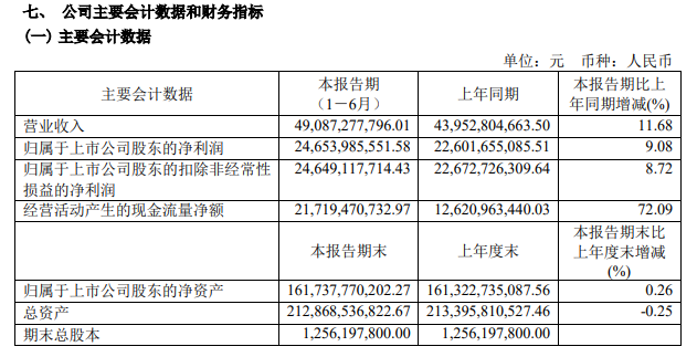 澳门最准内部资料期期解析，第074期深度探讨与预测（附12月首周数据）