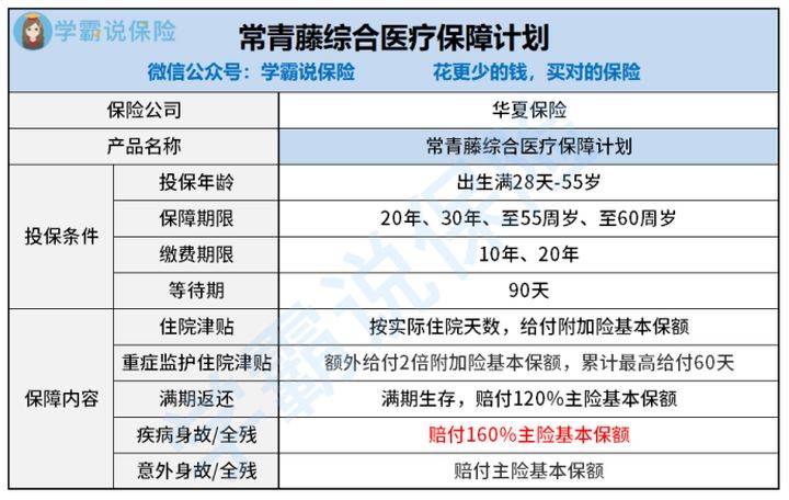 新奥精准资料免费提供综合版与全面综合版资料—精准预测的全方位解读