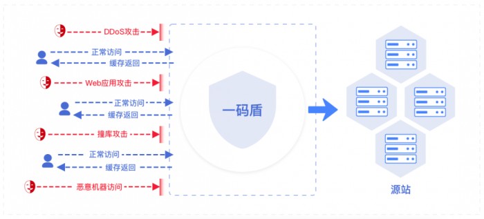 探索管家婆一码中一肖的神秘面纱，深度分析与解答落实的顶级策略（顶级版45.38.19）