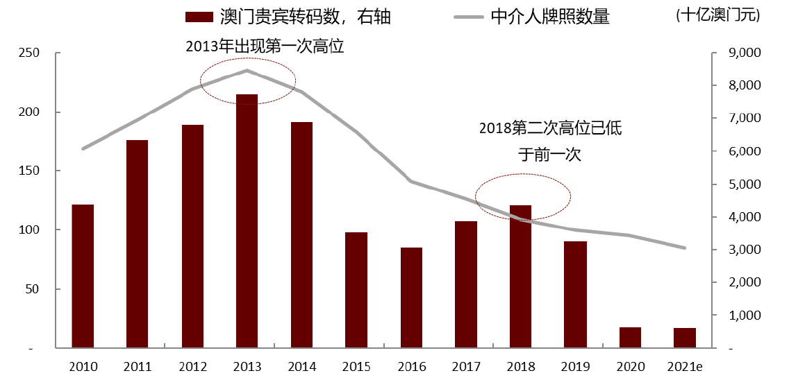 澳门王中王的未来展望与专家解读，深入解析澳门王中王100资料至2025年