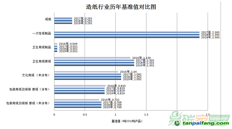 解析香港与澳门天天彩资料，精选解析、解释与落实策略