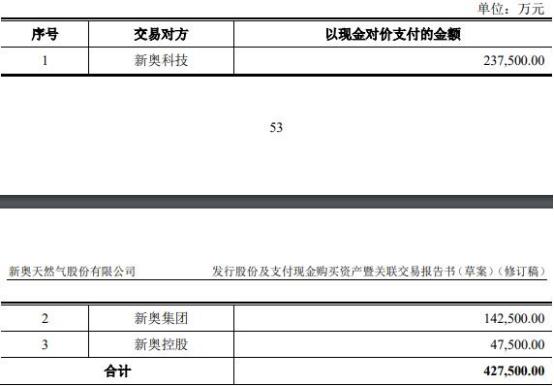 探索未来，揭秘2025新奥资料免费精准的秘密与机遇