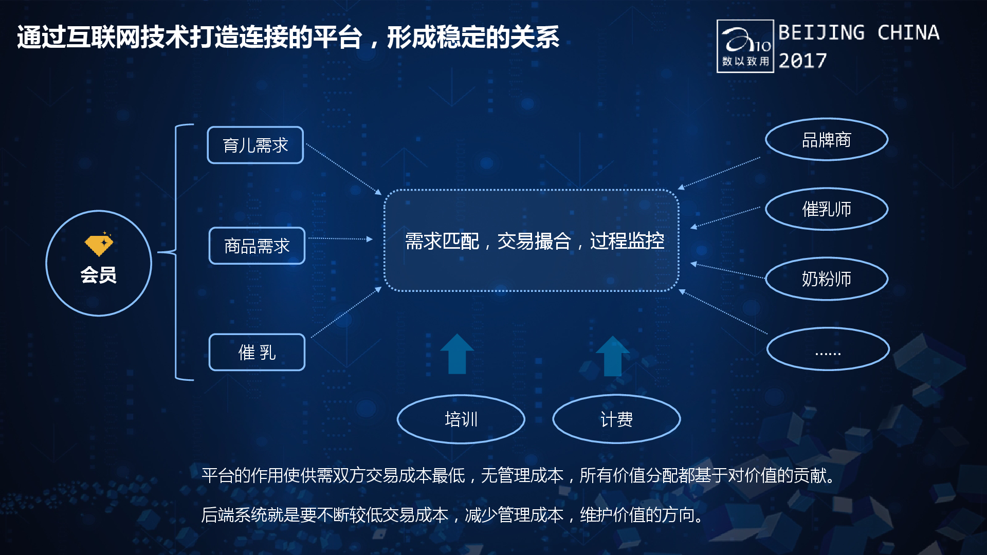 探索未来之门，揭秘新奥正版资料与数字密码的奥秘（第067期关键词解析）