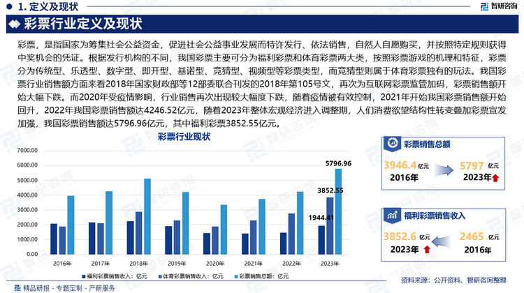 解析与落实，澳门新彩展望与策略应用—以2025年新澳门天天开好彩为例